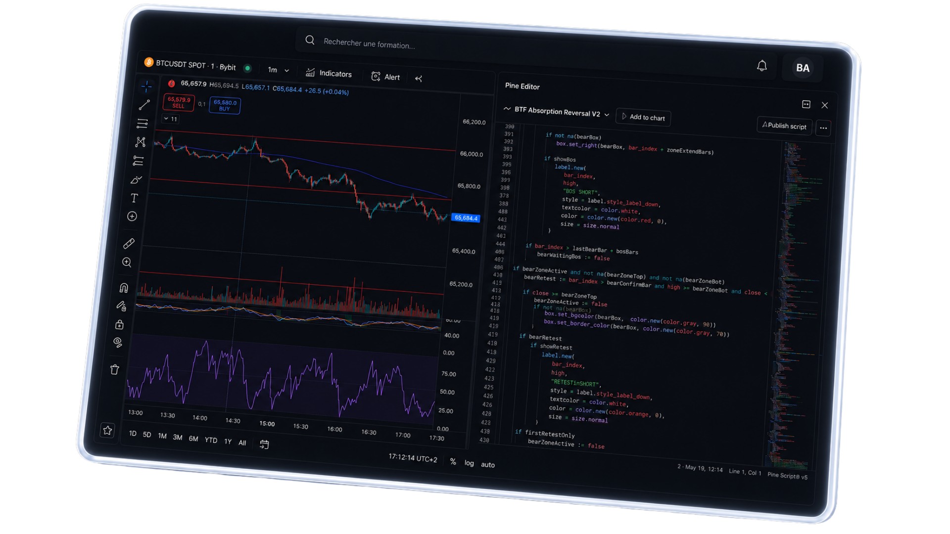 Outils de trading professionnels — MT5, journal, indicateurs — Breakout Academy